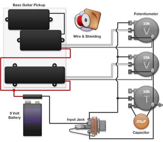 Audio Applications Guitar Wiring