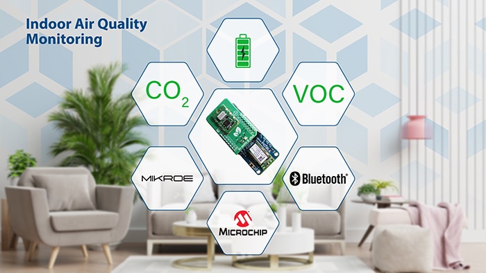 How to Build Your Own Indoor Air Quality Monitor | Mouser