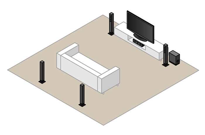 A 5.1 home theatre setup. With a subwoofer, centre speaker,2 front speakers and 2 back speakers.