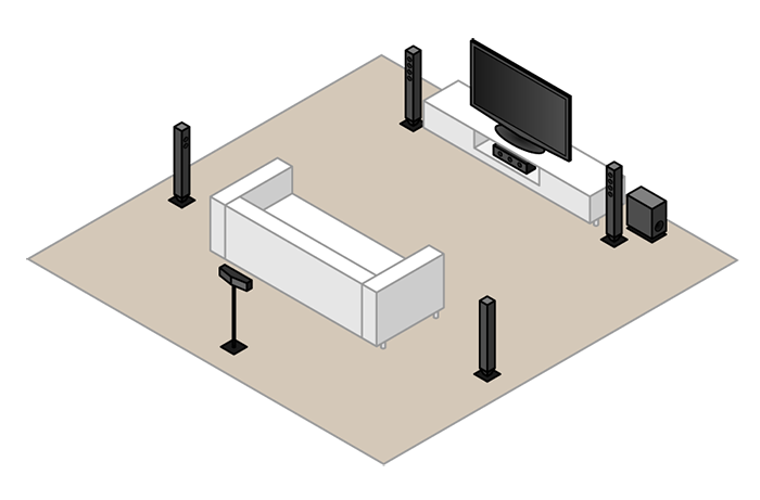 A 6.1 home theatre setup.With a subwoofer, centre speaker,rear centre speaker, 2 front speakers, and 2 side speakers.