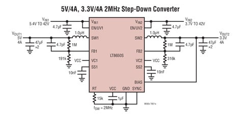 ADI's LT8650S Dual-Channel 4A, 42V, Synchronous Step-Down Silent Switcher 2