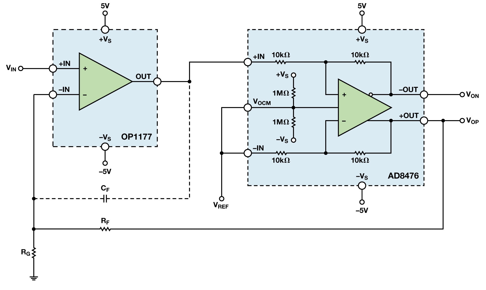 Versatile, LowPower, Precision SingleEndedtoDifferential Converter