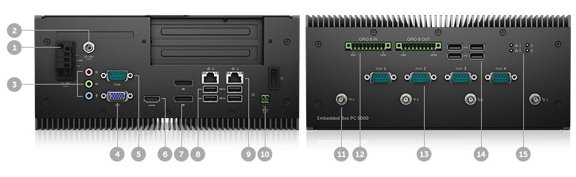 DELL PC 5000 WINDOWS 7 DRIVER DELL PC 5000 DRIVERS FOR WINDOWS MAC