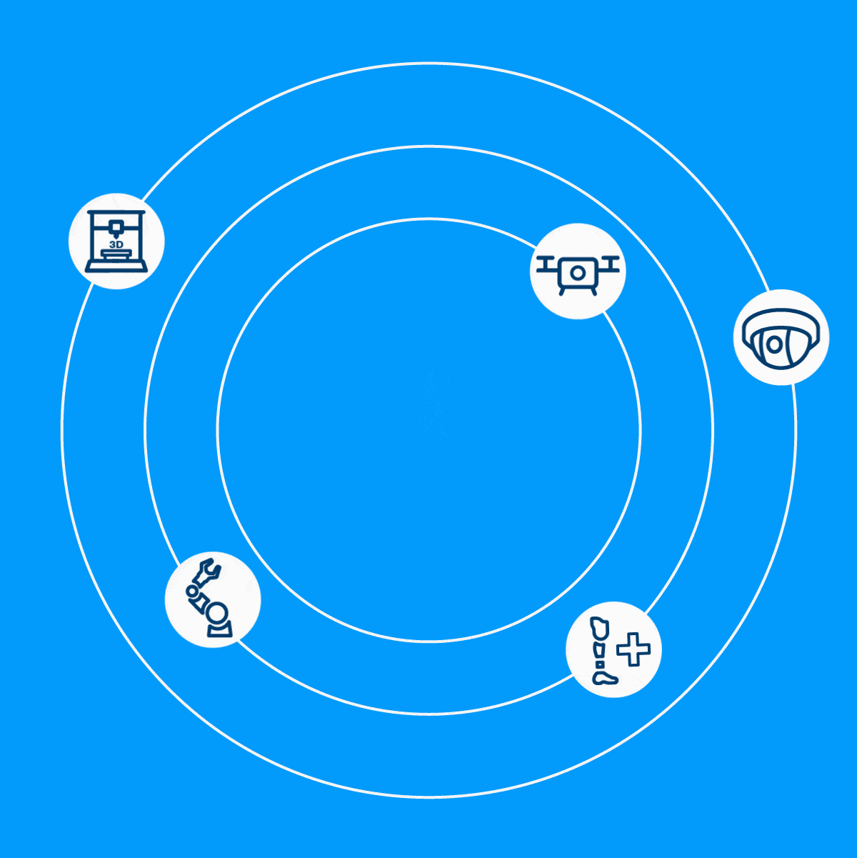 Trinamic Precision Motion Control Infographic